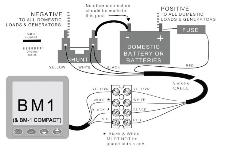 Nasa Marine Clipper Battery Monitor BM-1